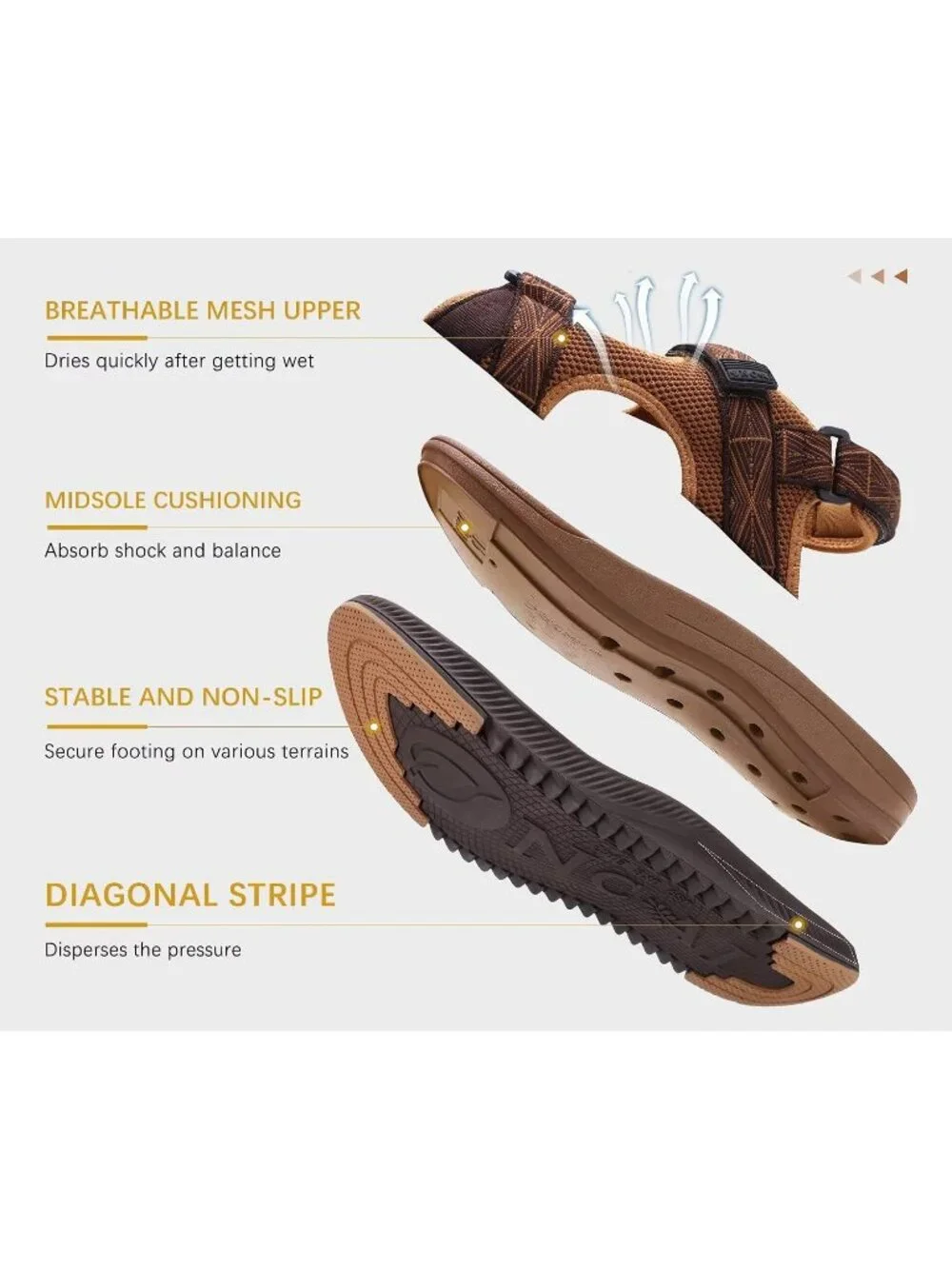 Men's Khaki Arch Support Mesh Athletic Thick Rubber Soles Hiking Sandal Shoes
